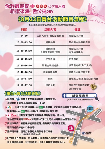 活動詳細訊息