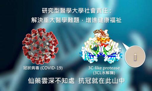 中國醫藥大學科研成果亮點。