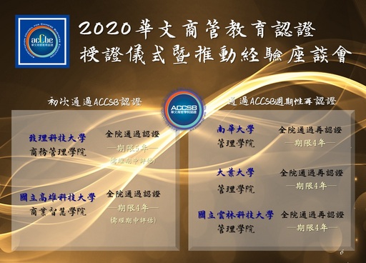 2020年ACCSB認證榮譽榜