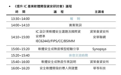 晶片資安 溯源管理 提升ic產業軟體開發資安研討會 10月底起跑 中央社訊息平台