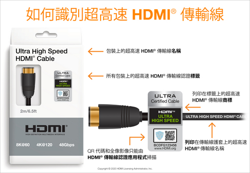 透過HDMI® 傳輸線認證掃描應用程式的掃描功能來驗證真實性
