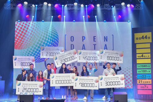 Open Data創新商業實務戰募資獲獎團隊合影
