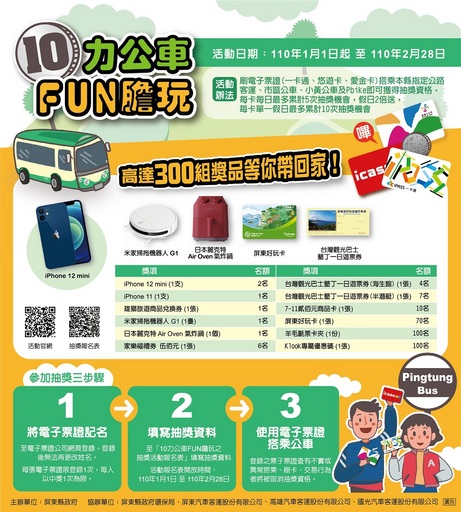 憑「10力」中獎!屏東讓你FUN膽玩