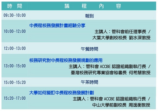 ACCBE「中長程校務發展規劃研討會」議程