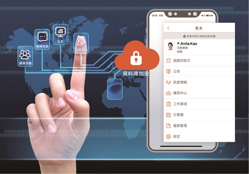 圖、完善的企業溝通協作軟體最好的資安方案是建置在自家伺服器上