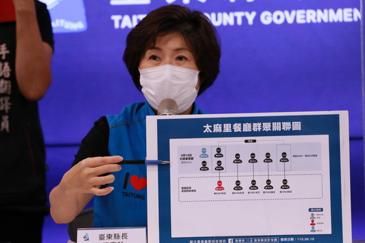 臺東今1例確診 饒慶鈴呼籲端午連假嚴守防疫 不返鄉不群聚