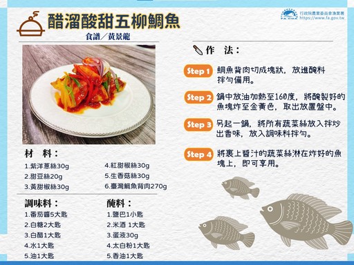 黃景龍師傅食譜-醋溜酸甜五柳鯛魚