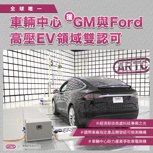 車輛中心為全球唯一同時取得GM與Ford 高壓EV領域雙認可的實驗室