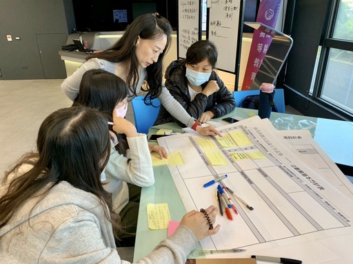 嘉藥休閒系同學在業師鄭沂珊顧問指導下積極準備全國大專創新企劃競賽(照片為三級疫情前拍攝)