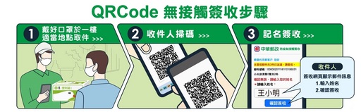 QRCode無接觸簽收步驟/中華郵政提供