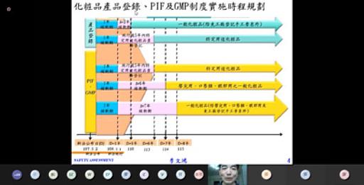 大葉大學健康美麗產業線上課程及論壇聚焦化粧品安全