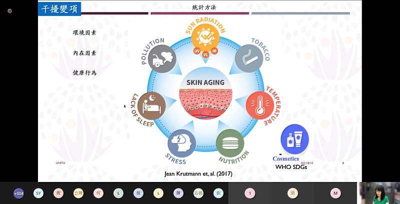 大葉大學健康美麗產業線上課程，探討化粧品有效性與安全性評估