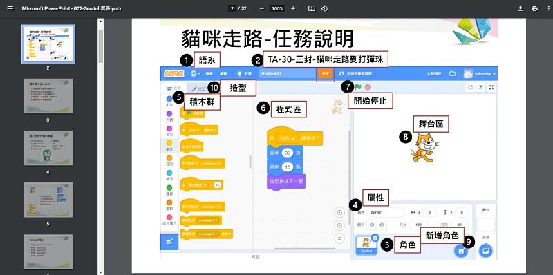 暨大為使新生能在入學後對人文、管理、科技與教育四個領域的特色課程有初步的認識，規劃了「0 Plus先修課程」，讓今年的新生暑假不留白。（圖為「教育大未來」課程）