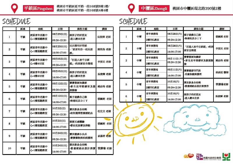 新手爸媽看這裡 親職講座大放送  桃園「張老師」邀請您一同參加育兒津貼親職教育講座課程