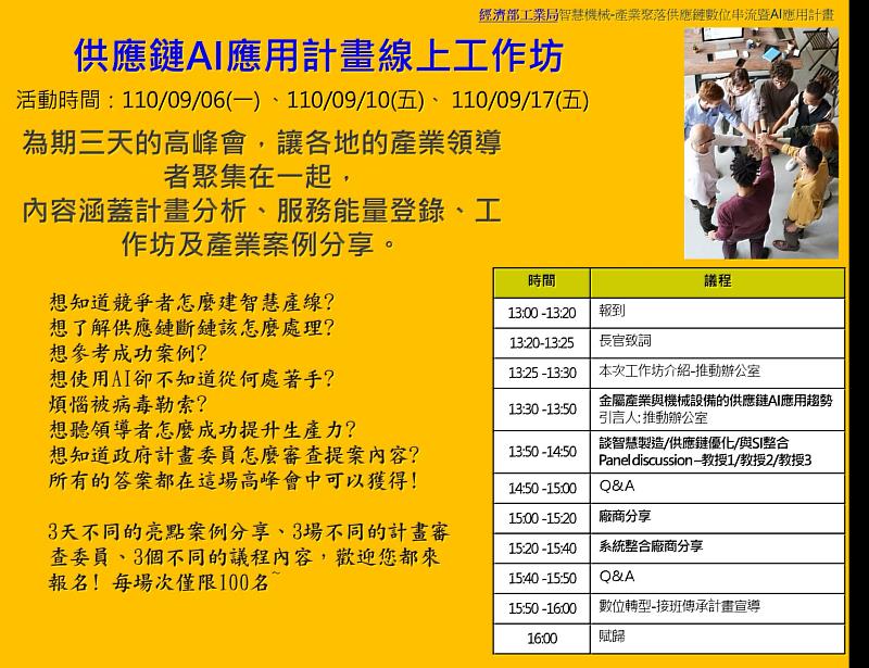 9/6、9/10、9/17舉辦工作坊，分別就金屬與機械業如何朝向建置智慧工廠的目標邁進、紡織與食品業打造智慧供應鏈與系統整合業者該如何協助製造業者建置智慧製造系統等方面，進行討論。