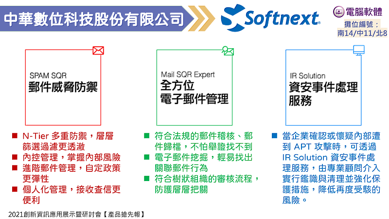 中華數位科技-2021創新資訊應用展示暨研討會【產品搶先報】
