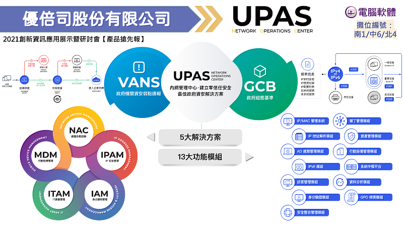 優倍司(UPAS)-2021創新資訊應用展示暨研討會【產品搶先報】