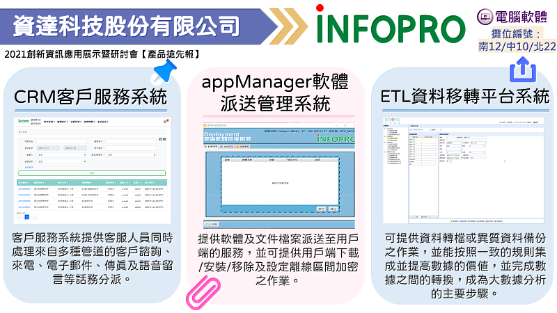 資達科技-2021創新資訊應用展示暨研討會【產品搶先報】