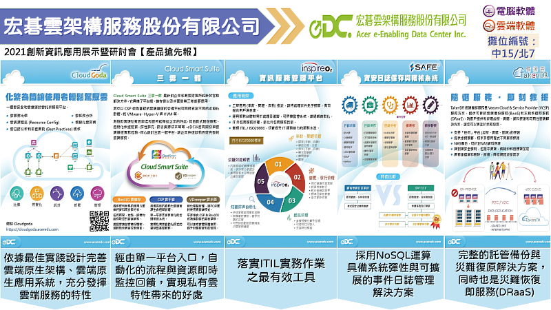 宏碁雲架構-2021創新資訊應用展示暨研討會【產品搶先報】