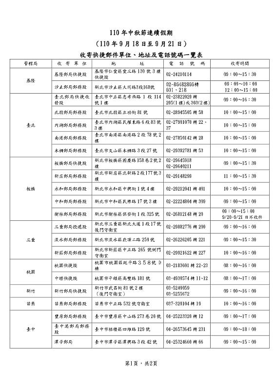 110年中秋節連續假期收寄快捷郵件一覽表-1