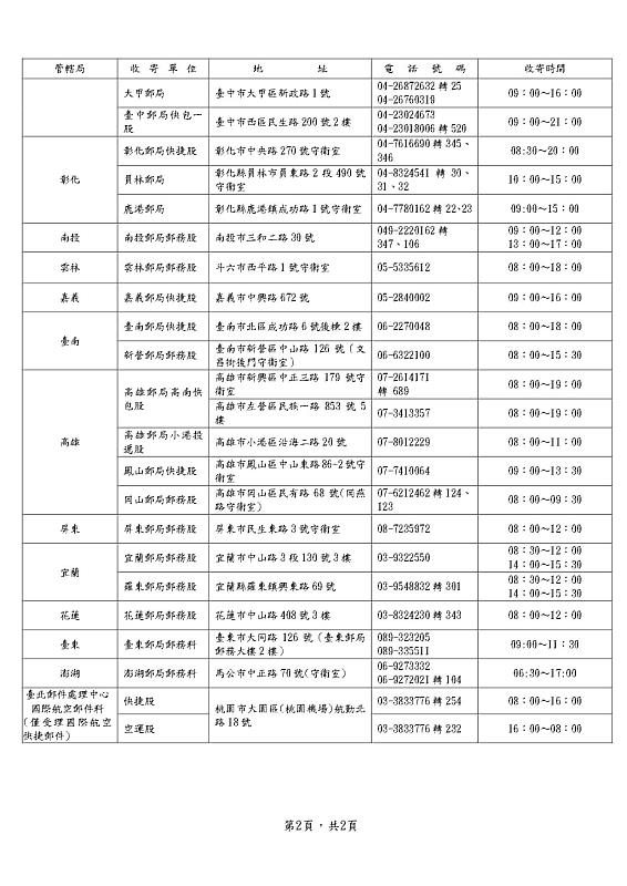 110年中秋節連續假期收寄快捷郵件一覽表-2