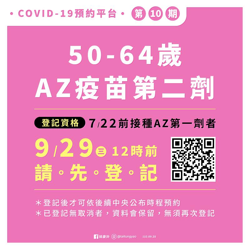 台東縣70歲以上長者默德納第二劑預計於10月2日開始施打