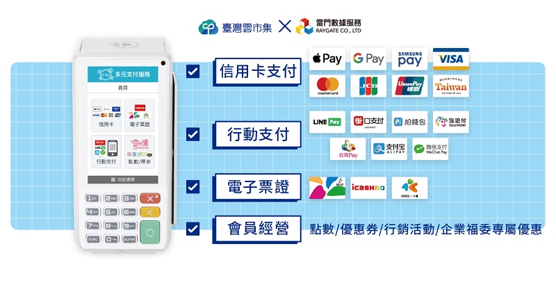 此次的計畫執行單位雷門數據服務股份有限公司，提供了整合信用卡支付、行動支付、電子票證與會員經營的多元支付感應刷卡機。