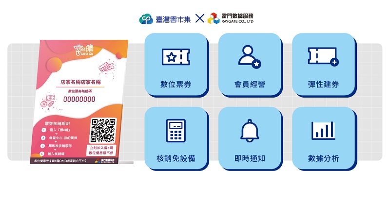 雷門數據服務提供便利的票券核銷之行銷導客服務方案。