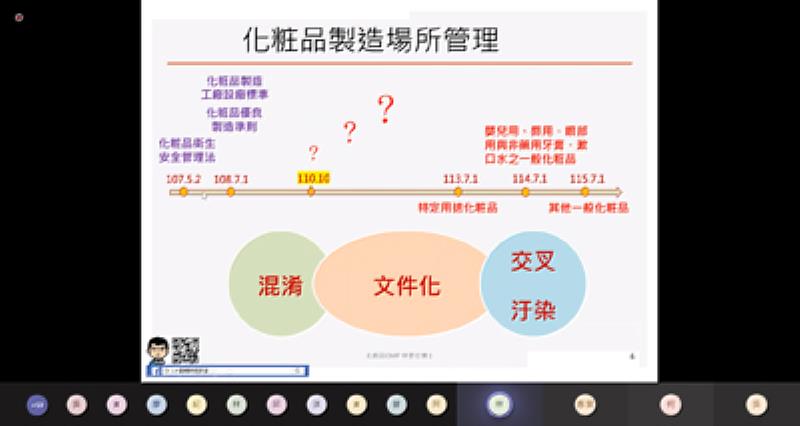 大葉大學化粧品優良製造準則實務及文件系統線上研討會，協助業者落實GMP相關規範