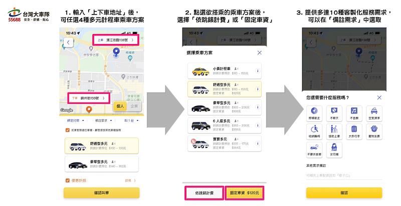 55688 APP多元計程車「固定車資」操作步驟