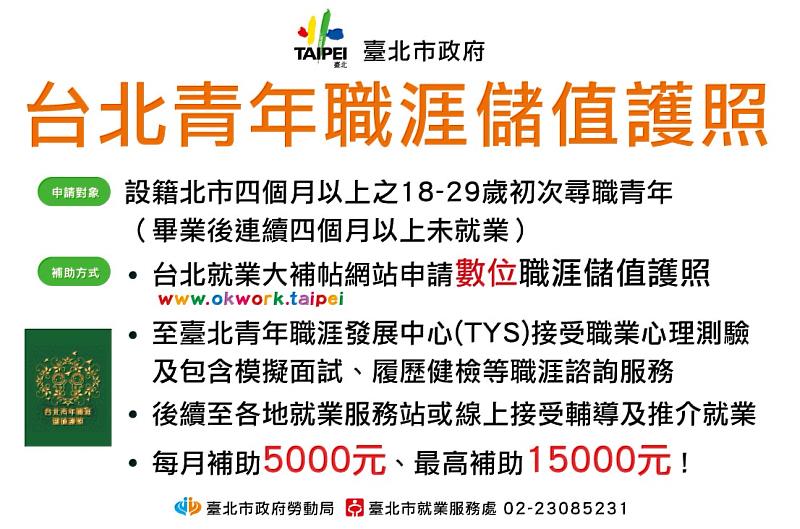 圖說-北市青年職涯儲值護照新鮮人尋職領1萬5