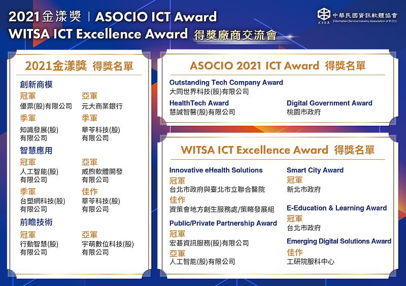 三大ICT得獎名單。 中華軟協/提供