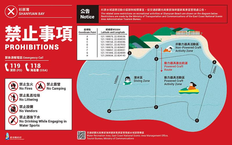 設計力爆發 台東首創全國最美海域安全告示牌 獲海委會肯定