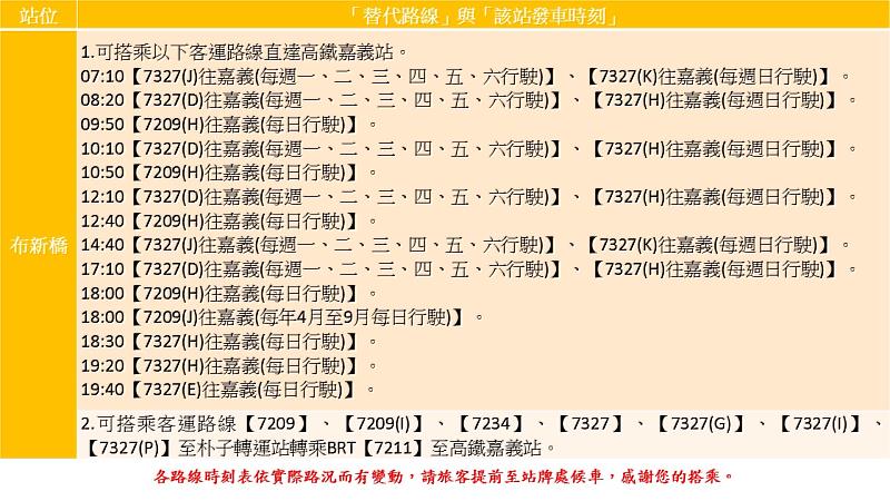 市區客運168路自111年1月16日起停駛及替代搭乘路線資訊