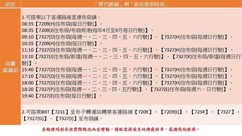 市區客運168路自111年1月16日起停駛及替代搭乘路線資訊