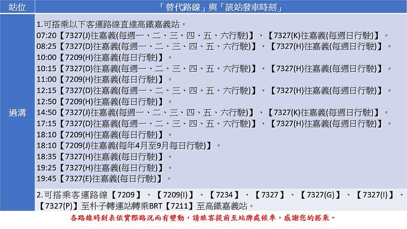 市區客運168路自111年1月16日起停駛及替代搭乘路線資訊