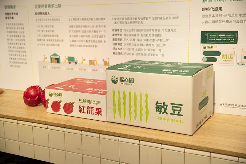 ACO計畫與福興果菜運銷合作社合作推出公版蔬果箱