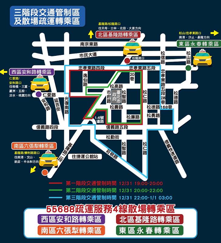 【圖二】2022台北市政府路線圖