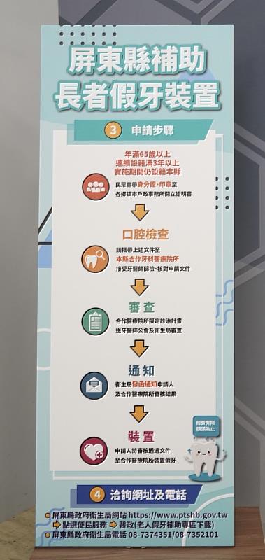 屏東65歲以上長者假牙補助啟動 111年元旦起受理申請