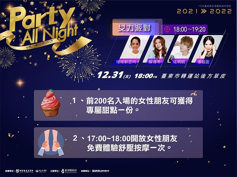 迎接2022! Party All Night 13組藝人邀您一起High翻臺東