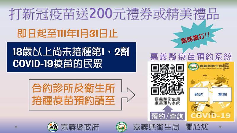 同步中央祭200元大禮！嘉義縣加強十大行業疫苗接種查核