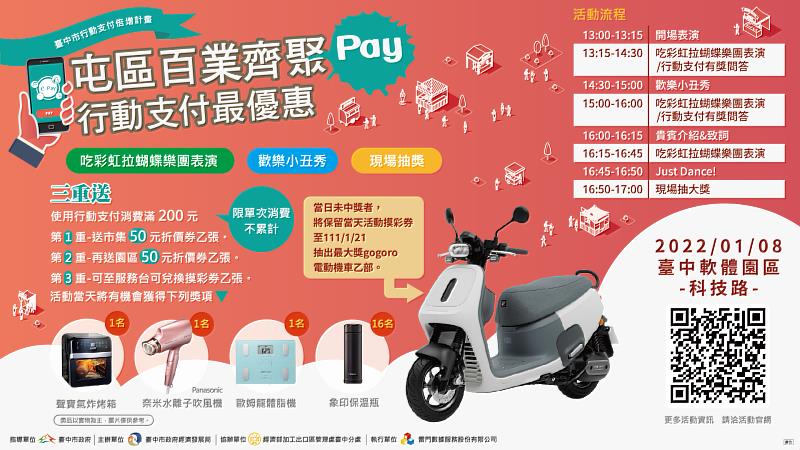 「屯區百業齊聚Pay 行動支付最優惠」親子市集活動