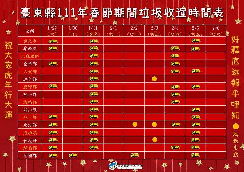 臺東縣111年春節期間垃圾收運時間 報乎你知 請鄉親配合 乾淨環境迎新年