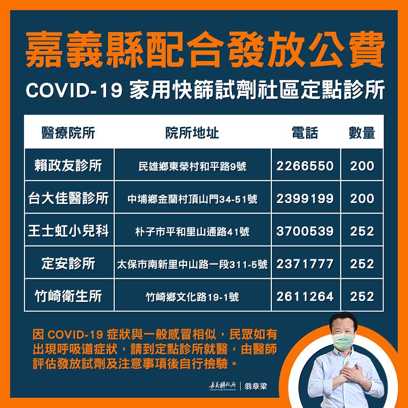 開工日嘉縣41接種點同步啟動 翁章梁籲加強自我健康監測