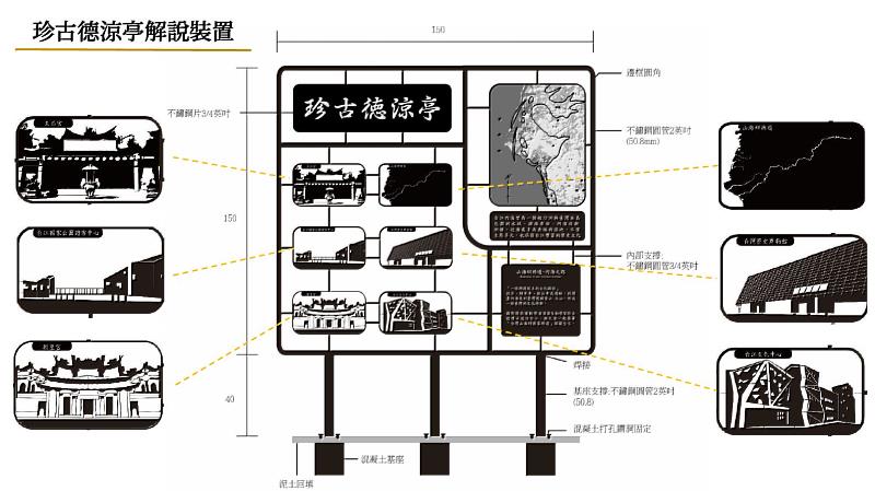 崑大空設系為山海圳綠道指示牌提案，學生作品「珍古德涼亭解說牌」由郭一勤老師指導