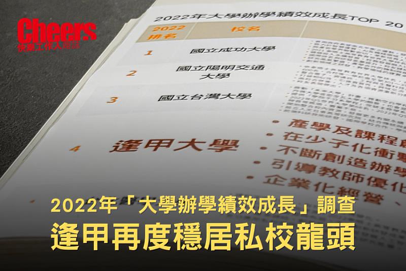 《Cheers》2022年「大學辦學績效成長」調查 逢甲再度穩居私校龍頭。