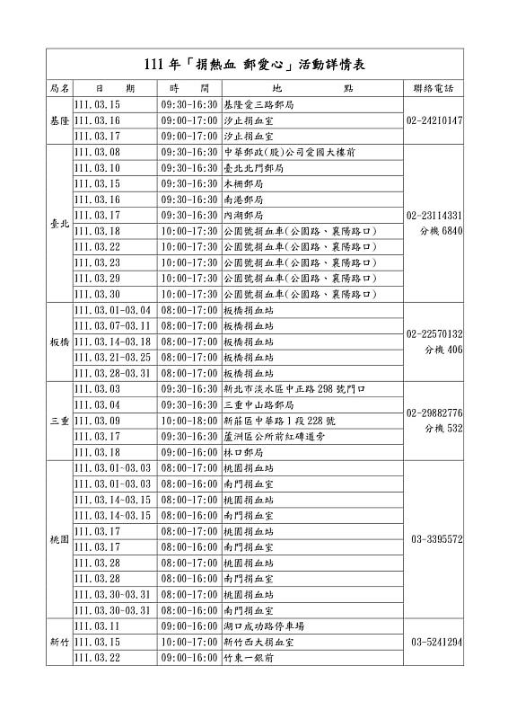 111年「捐熱血 郵愛心」活動詳情表/中華郵政提供