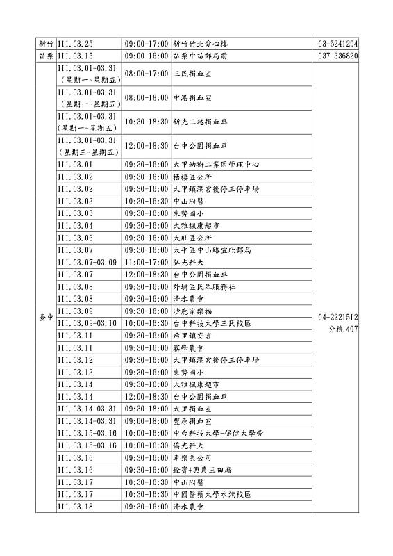 111年「捐熱血 郵愛心」活動詳情表/中華郵政提供