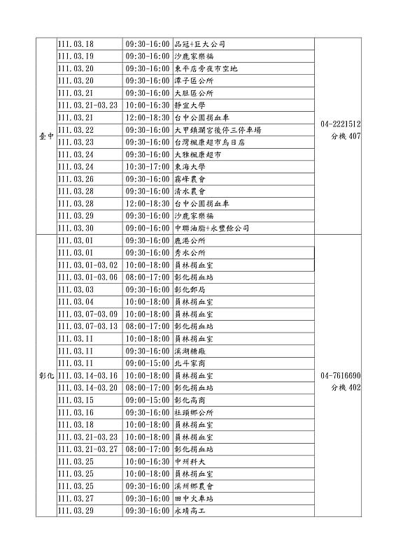 111年「捐熱血 郵愛心」活動詳情表/中華郵政提供