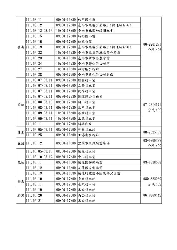 111年「捐熱血 郵愛心」活動詳情表/中華郵政提供